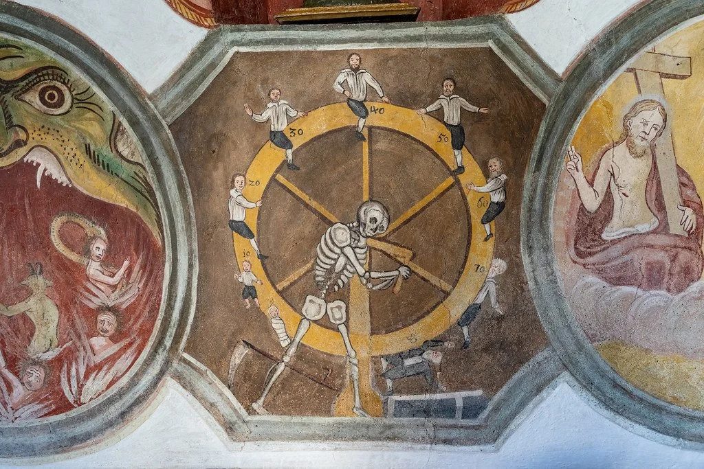 Fresco of a skeleton with a clock — the church of Verdings